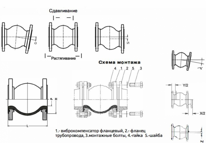 Виброкомпенсатор фланцевый тип 9222