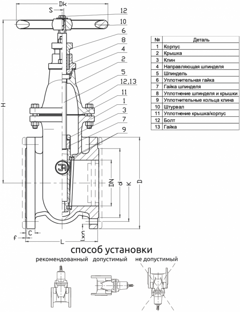 Задвижка кольцевая клиновая фланцевая тип 2109