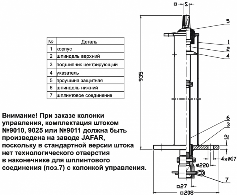 Колонка управления с индикатором положения тип 9113