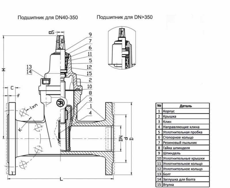 Задвижка с обрезиненным клином фланцевая для газопроводных сетей тип 2302/2311