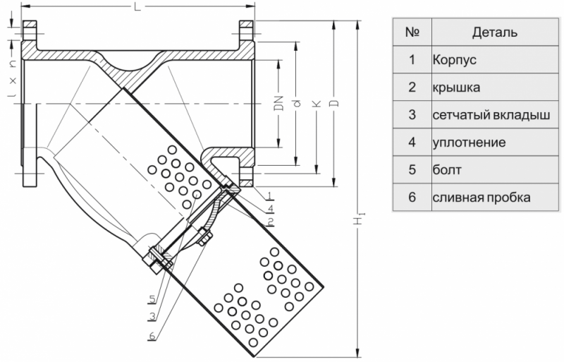 Фильтр сетчатый фланцевый тип 7110