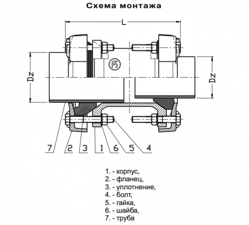 Муфта соединительная тип 9102