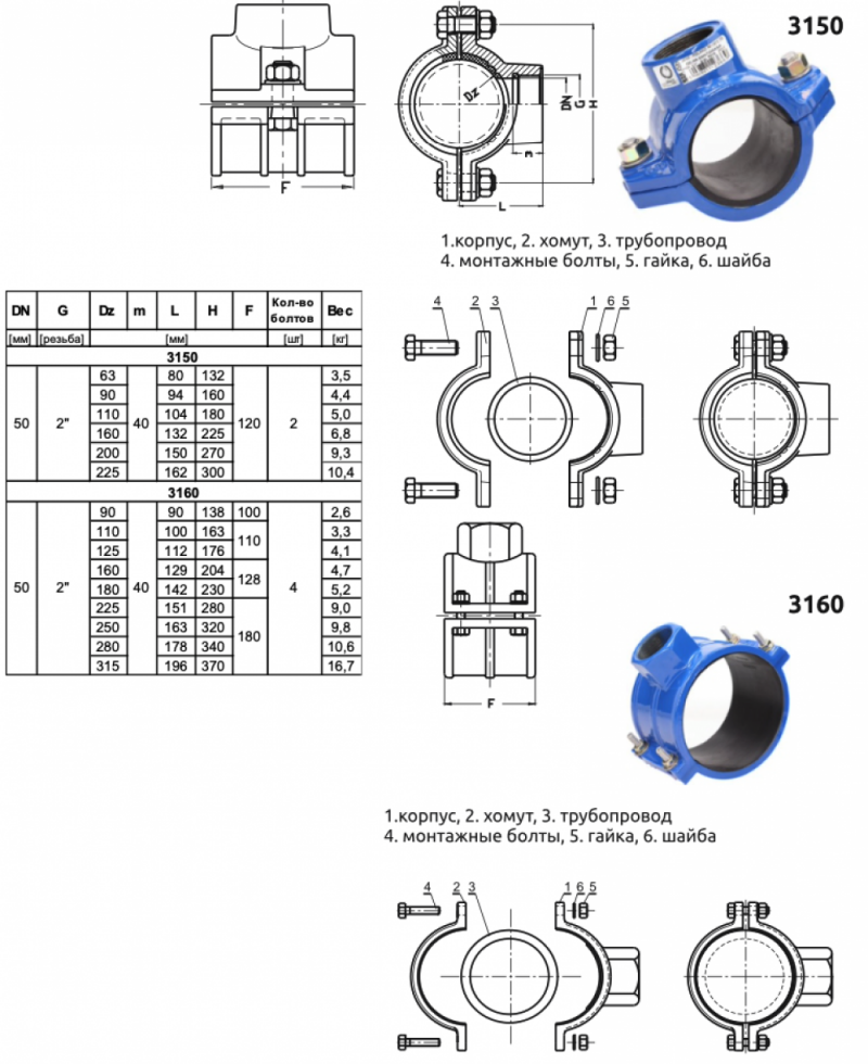 Врезные хомуты для ПЭ и ПВХ тип 3150/3151/3160