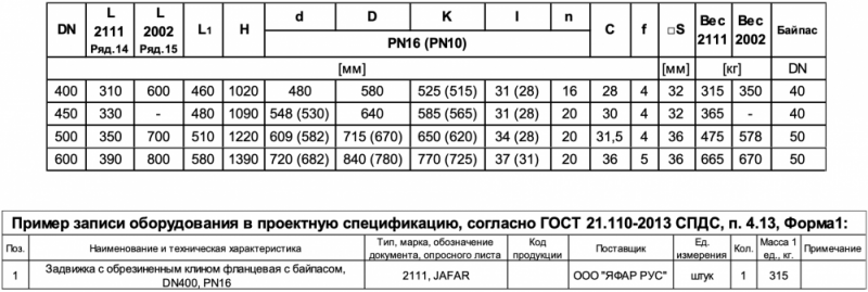 Задвижка с обрезиненным клином фланцевая тип 2002/2111 с байпасом