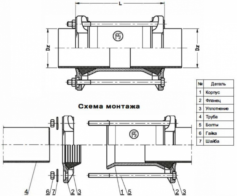 Муфта для труб из стали и чугуна тип 9122