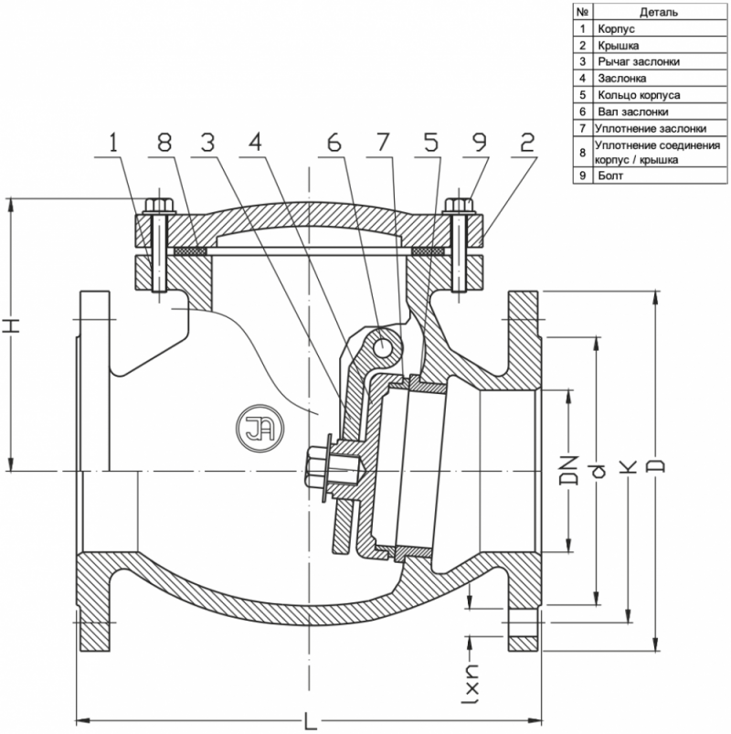 Клапан обратный фланцевый, тарельчатый тип 6524