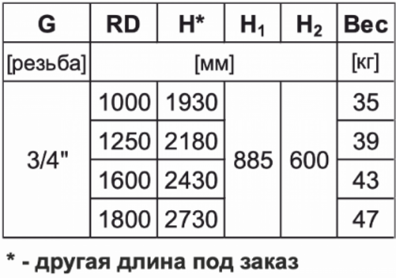 Колонка водоразборная Retro тип 8010