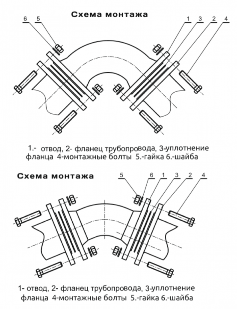 Отвод фланцевый тип 9207/9209