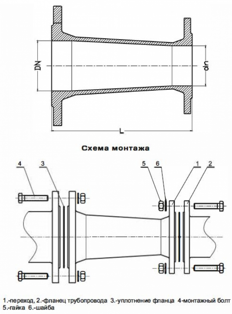 Переход фланцевый тип 9212