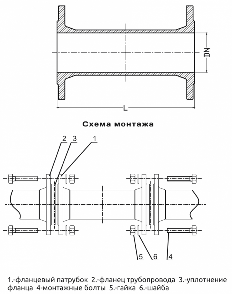 Фланцевый патрубок тип 9216