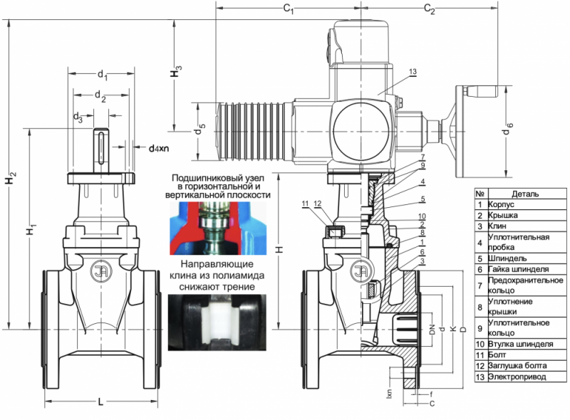 Задвижка с обрезиненным клином с электроприводом DN40-DN600 тип 2902/2911