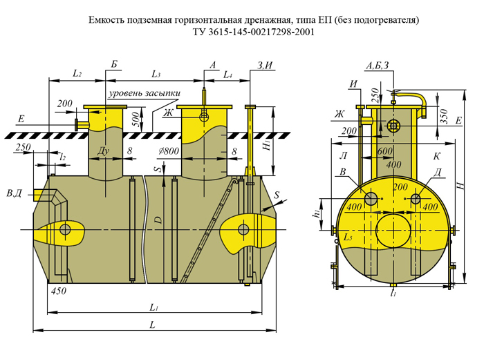 еп