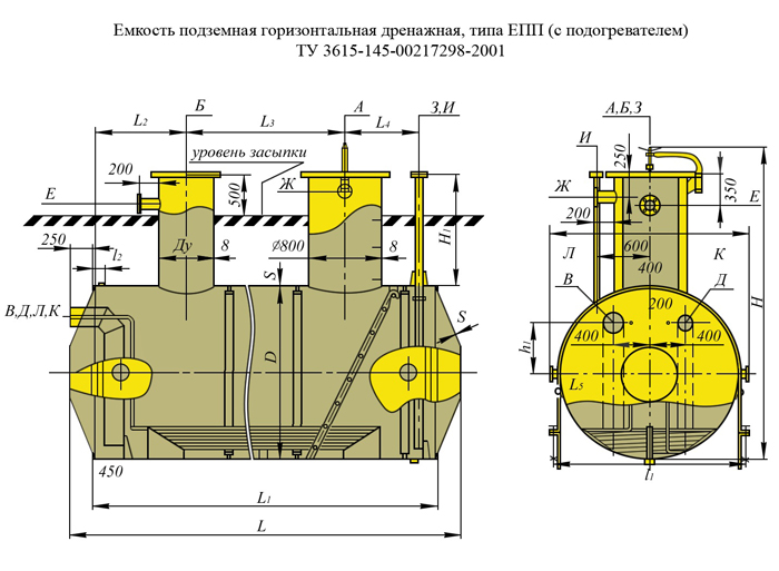 епп