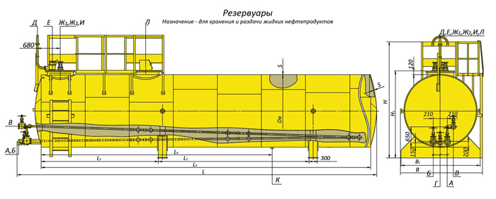 ргс 25м