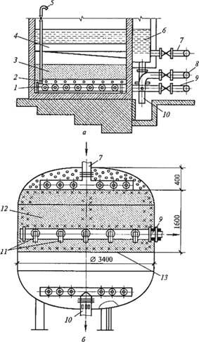Схемы открытого (а) и напорного с пенополистирольной загрузкой (б) скорых фильтров